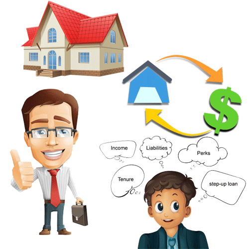 home-loan-service-provider
